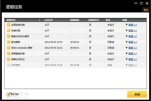 諾頓網(wǎng)絡(luò)安全2013大圖賞析 賽門鐵克在殺毒軟件與信息安全領(lǐng)域的卓越表現(xiàn)